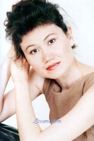 66182 - Lyaylya &Acirc;ge: 40 - Russia