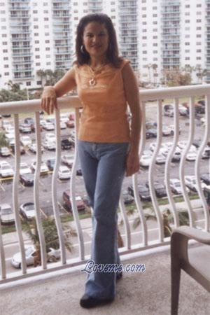 76057 - Marisol &Acirc;ge: 32 - Costa Rica