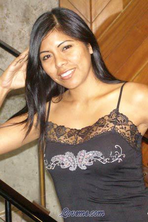 78829 - Rocio &Acirc;ge: 33 - P&eacute;rou