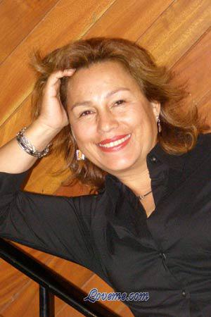 79246 - Angelica &Acirc;ge: 46 - P&eacute;rou