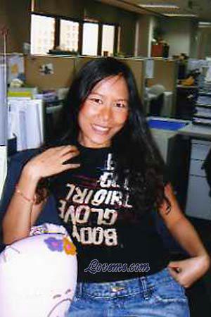 80162 - Patcharin &Acirc;ge: 34 - Tha&iuml;lande