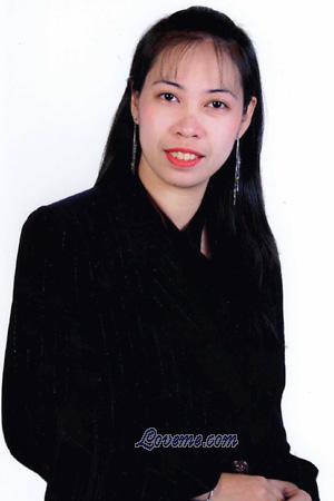 80574 - Charity mai &Acirc;ge: 33 - Philippines