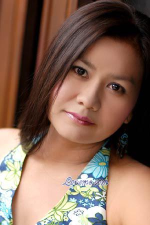 83612 - Buppha &Acirc;ge: 40 - Tha&iuml;lande