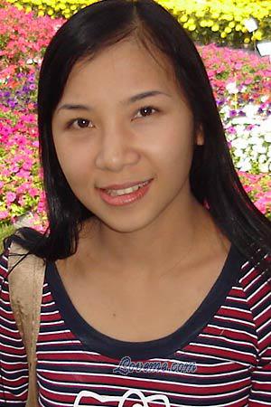 84551 - Nitikarn &Acirc;ge: 35 - Tha&iuml;lande