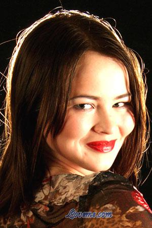 87358 - Anna &Acirc;ge: 26 - Russia