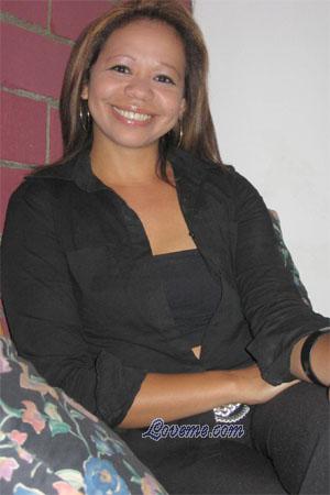 87545 - Jamileth &Acirc;ge: 35 - Costa Rica