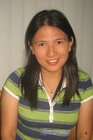 89160 - Hope &Acirc;ge: 36 - Philippines