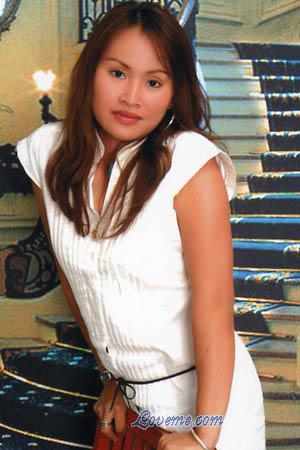 89418 - Ariyaporn &Acirc;ge: 32 - Tha&iuml;lande