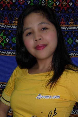 94986 - Irene &Acirc;ge: 29 - Philippines