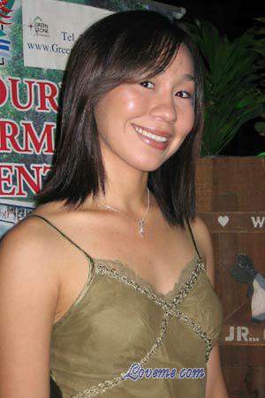 95576 - Fiorella &Acirc;ge: 24 - Costa Rica